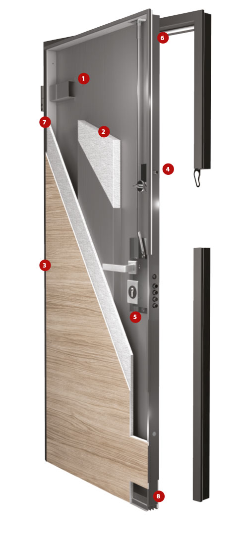 mpm sicur modello 8001 s