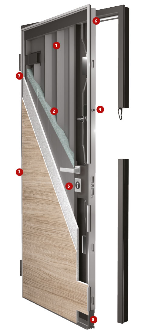 mpm sicur modello 8004 s